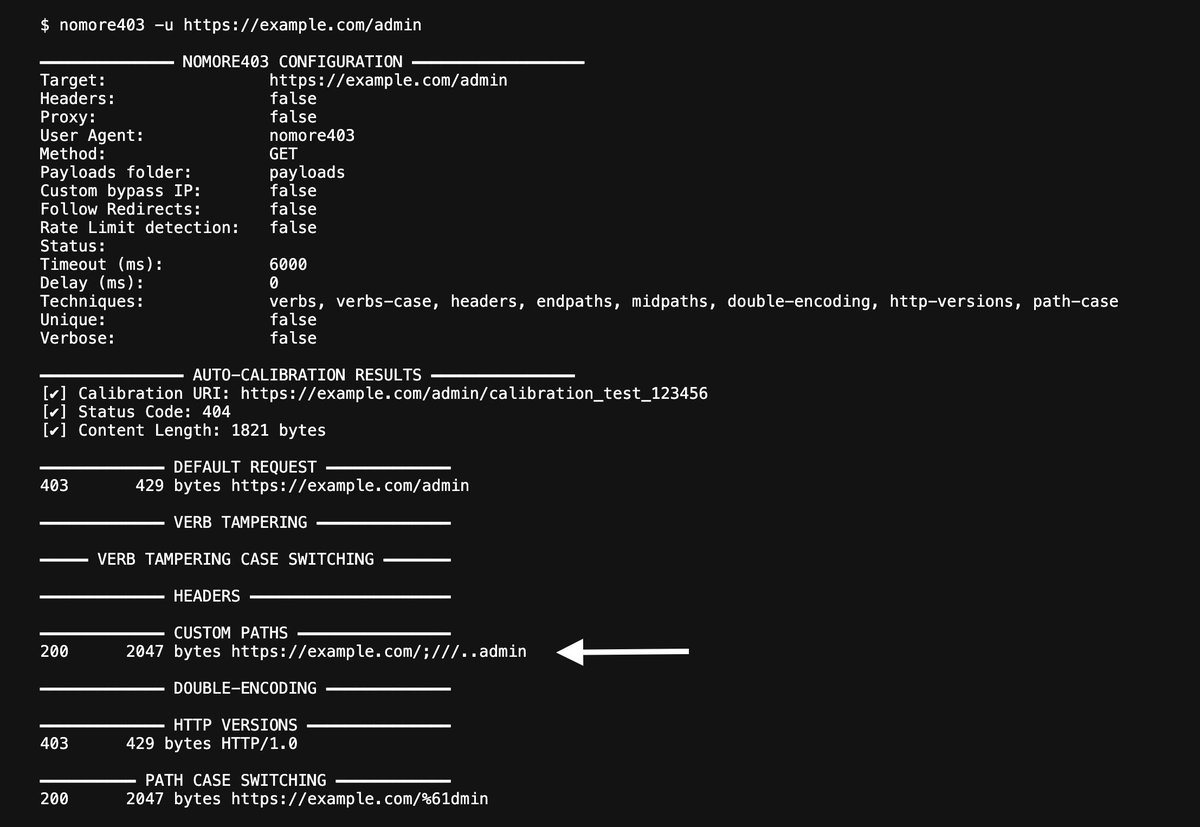Intigriti tweet media