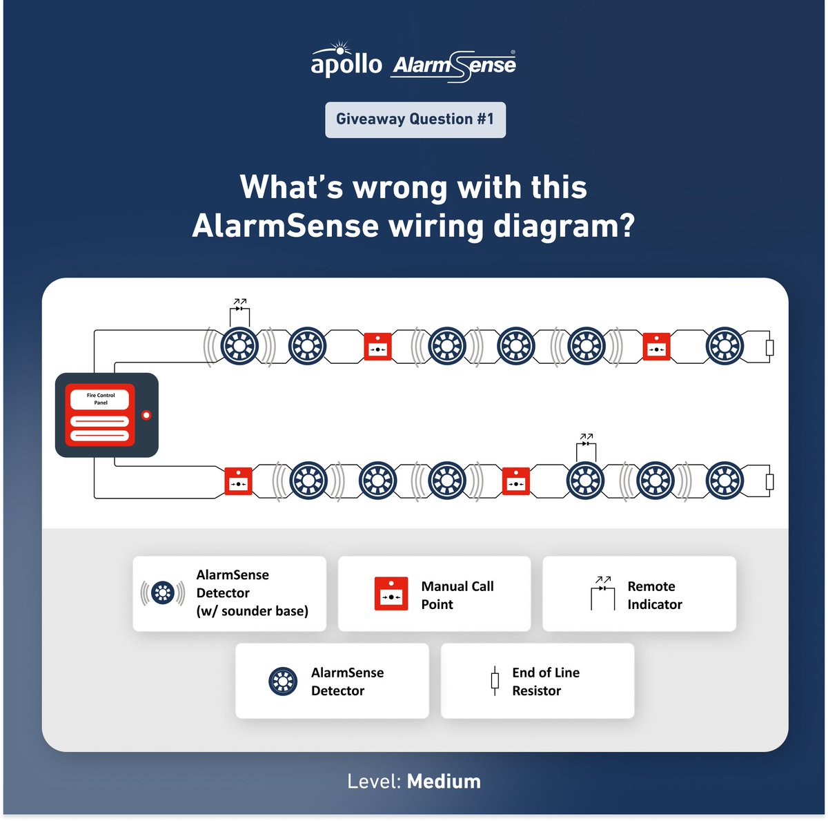 Apollo Fire tweet media