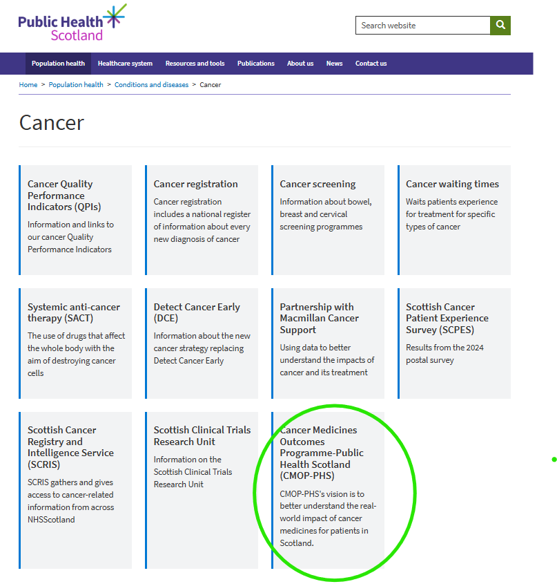 CMOP-PHS tweet media