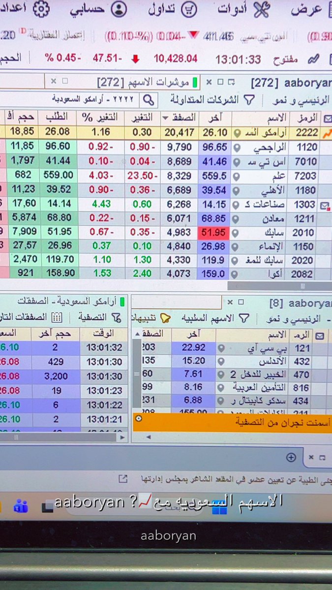 صناع السوق ب #تاسي اذا مارجعتوه اخضر اقسم بالله انكم فاشلين ياناس مافيه شي يخوف خلال دقيقه قضو على الحكومه كامله اولهم خامني 
وش خايفين منه انتو؟؟؟🤣🤣🤣🤣🤣
سوق تل ابيب الان مرتفع ٤.٥٪ وهم تحت الضرب 
لعن الله ابو هالشوارب