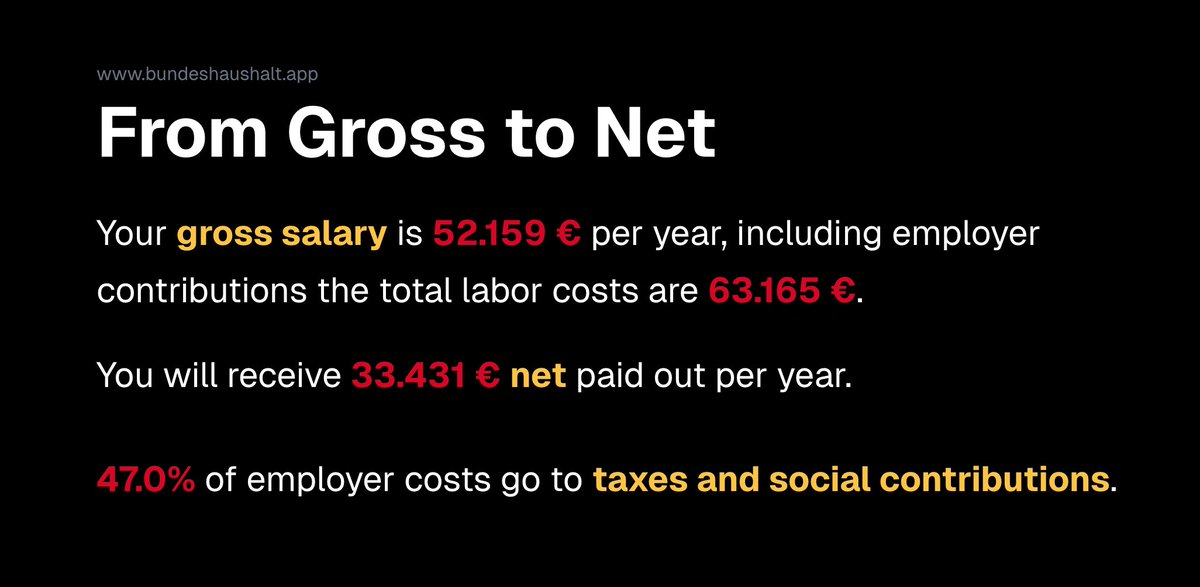 Bernd Strehl tweet media