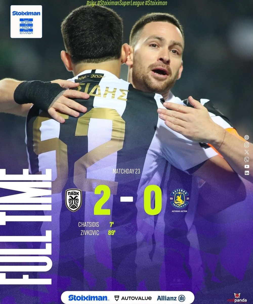 FlogaSport's tweet photo. ΦλόγαSport: Ζωντανός για τον τίτλο ο ΠΑΟΚ, 2-0 τον Αστέρα Τρίπ... https://t.co/5PUVky2gN4 https://t.co/7nnn8FHvXu