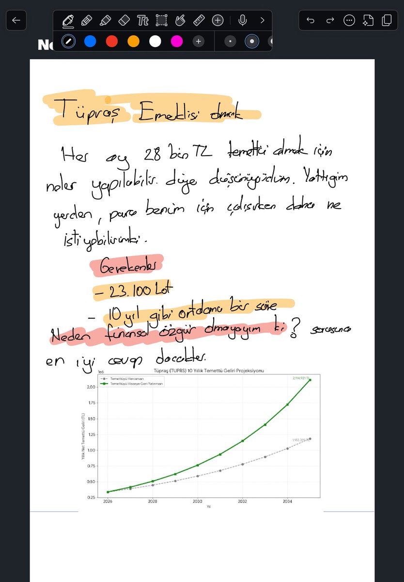 PsikoYatırım tweet media
