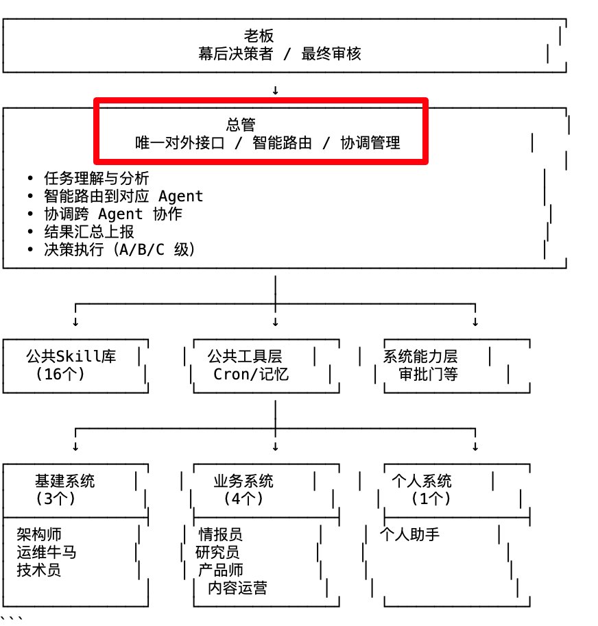 ianneo_ai tweet picture