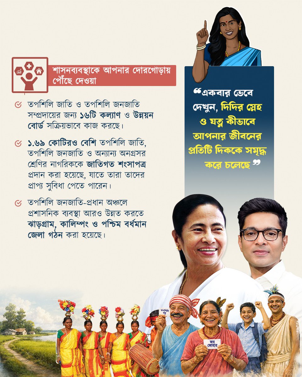 GhaniJustice's tweet photo. ভুয়ো প্রতিশ্রুতি নয়, বাস্তব উন্নয়ন—এই আমাদের অঙ্গীকার।
#TapashilirSanglap https://t.co/PaRfzJDZIF