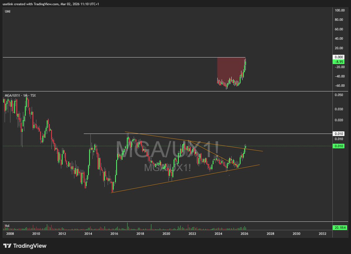 UseliNk101 tweet media