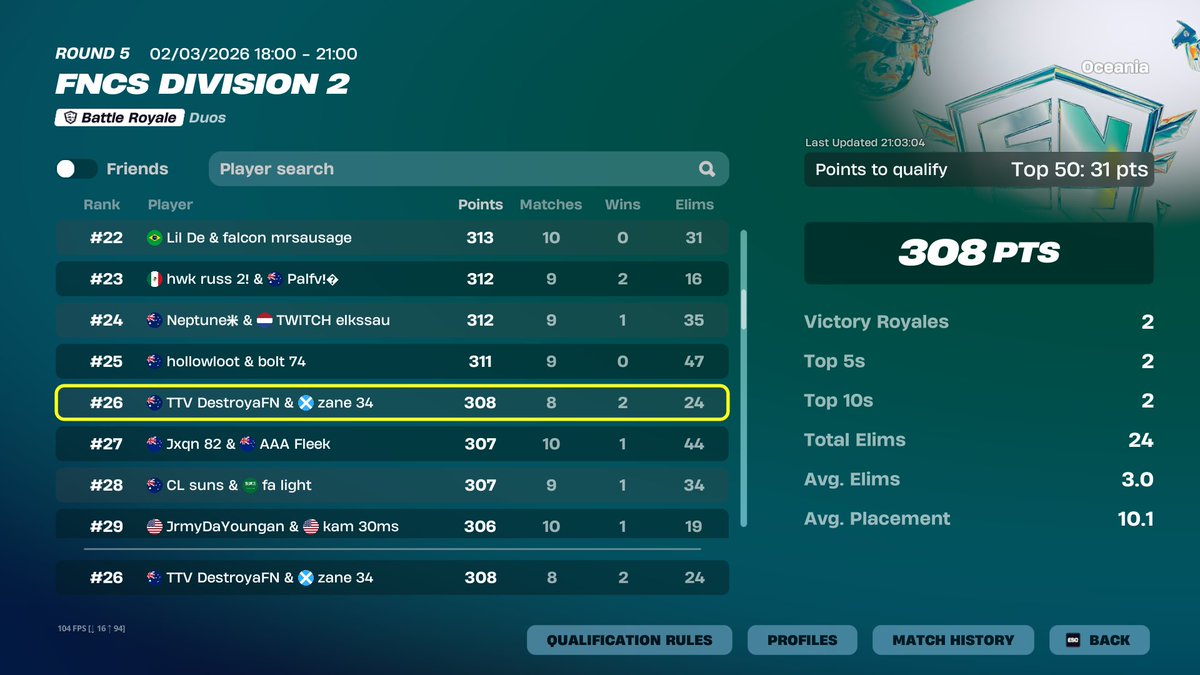 Destroya tweet media