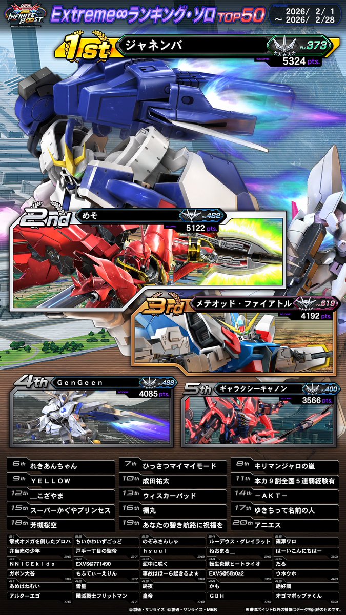 機動戦士ガンダムEXVS.シリーズ公式 (@gundamvs) / Posts / X