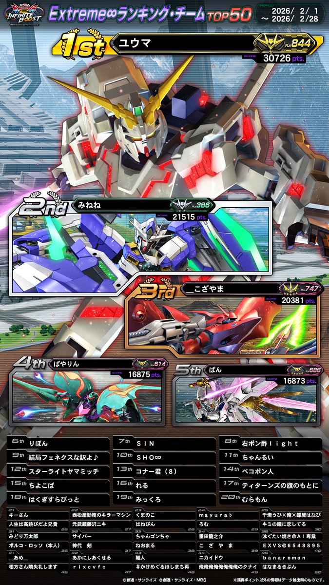 機動戦士ガンダムEXVS.シリーズ公式 (@gundamvs) / Posts / X