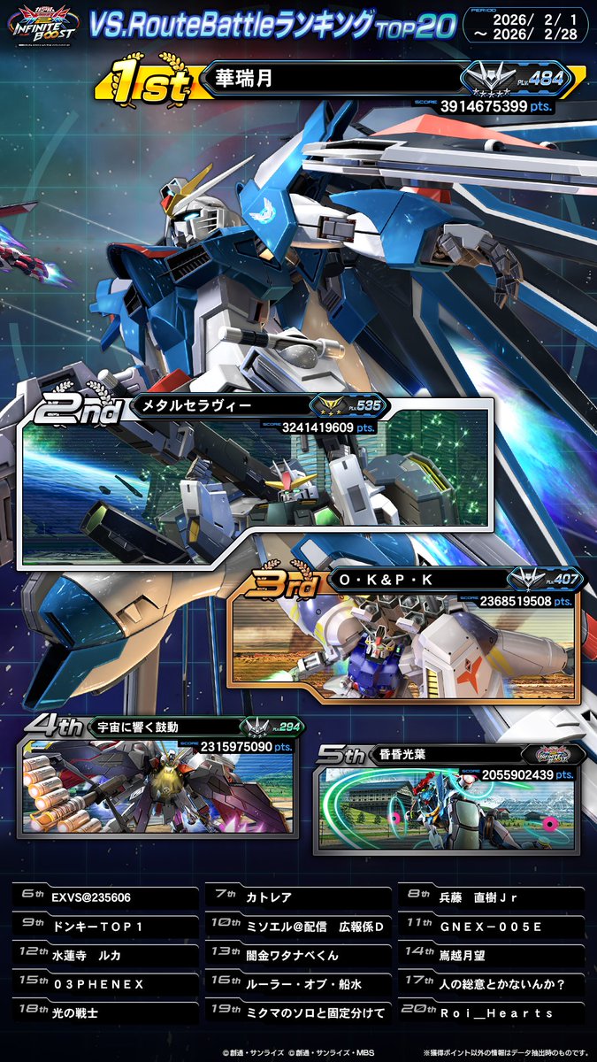 機動戦士ガンダムEXVS.シリーズ公式 (@gundamvs) / Posts / X