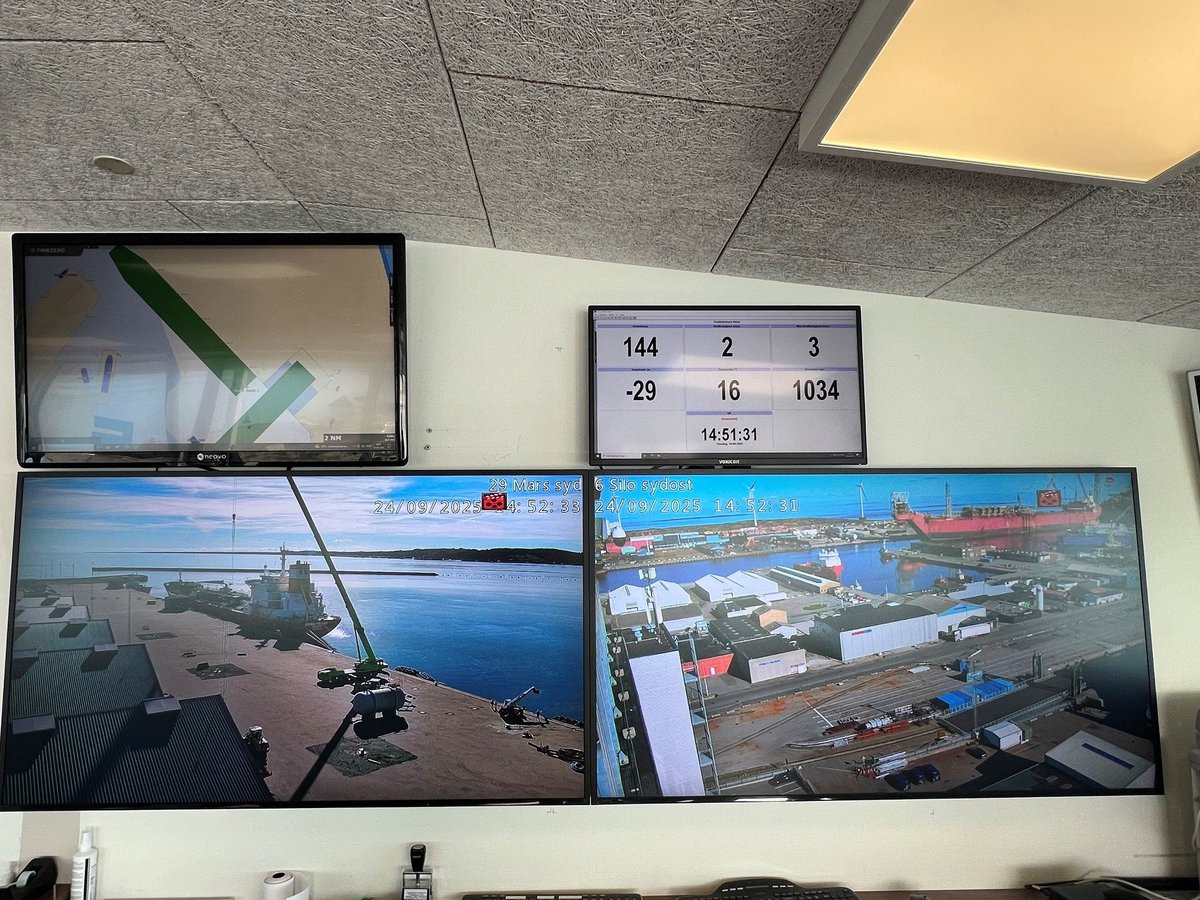 Milesight Security tweet media