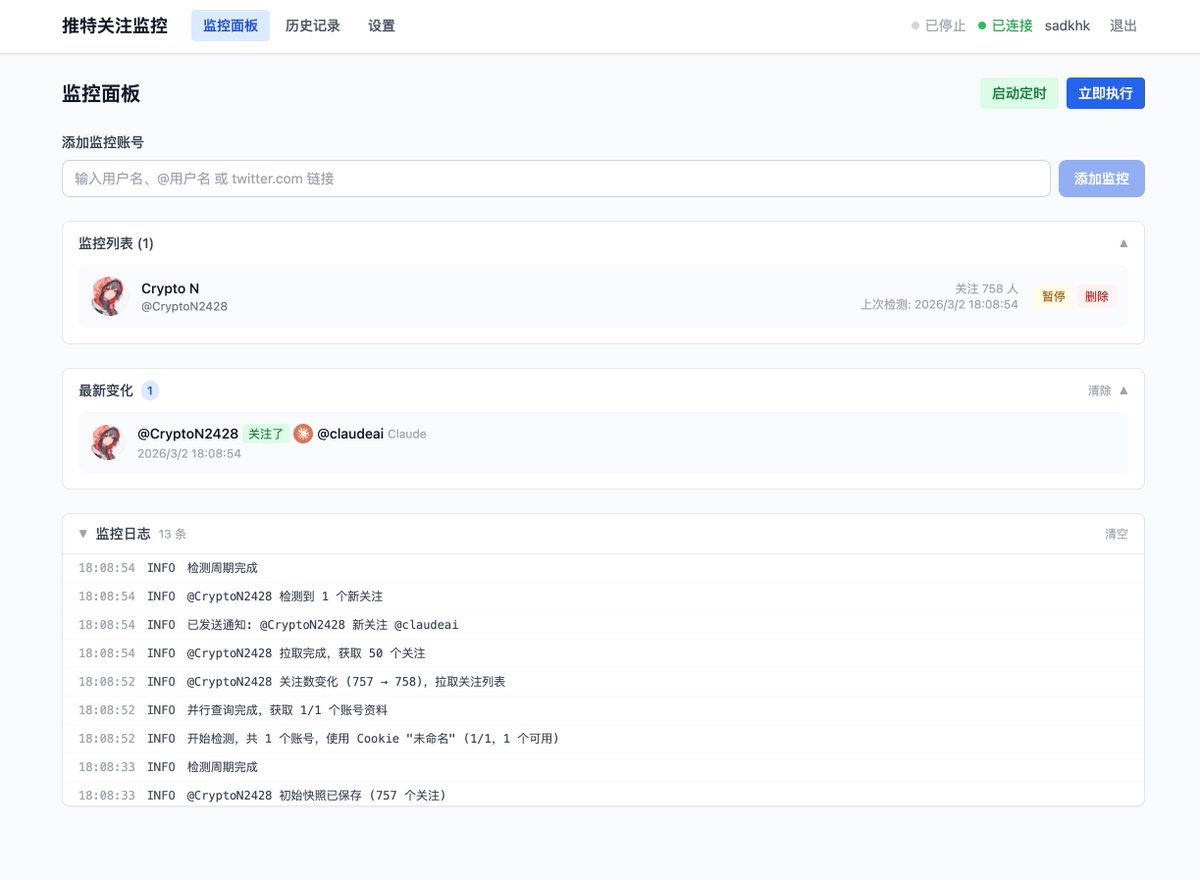 Crypto N tweet media