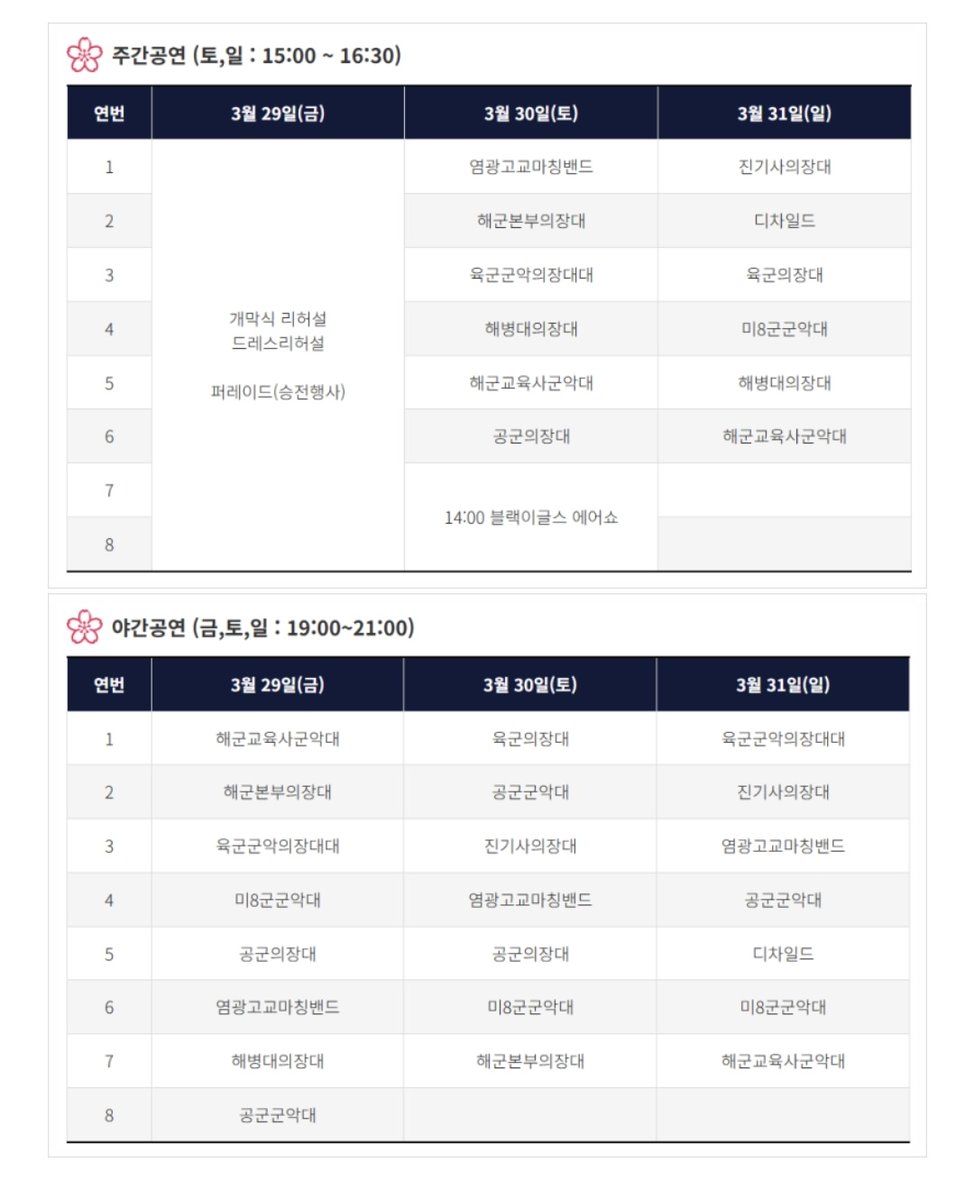 진해 3일 드가를 드가//
그동안 해온거 보니까 낮공 밤공 이렇게 있는듯!!