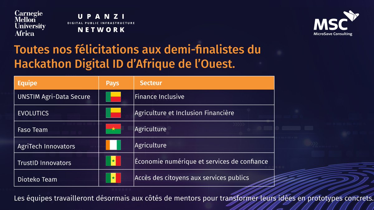 MSC (MicroSave Consulting) - Afrique francophone tweet media