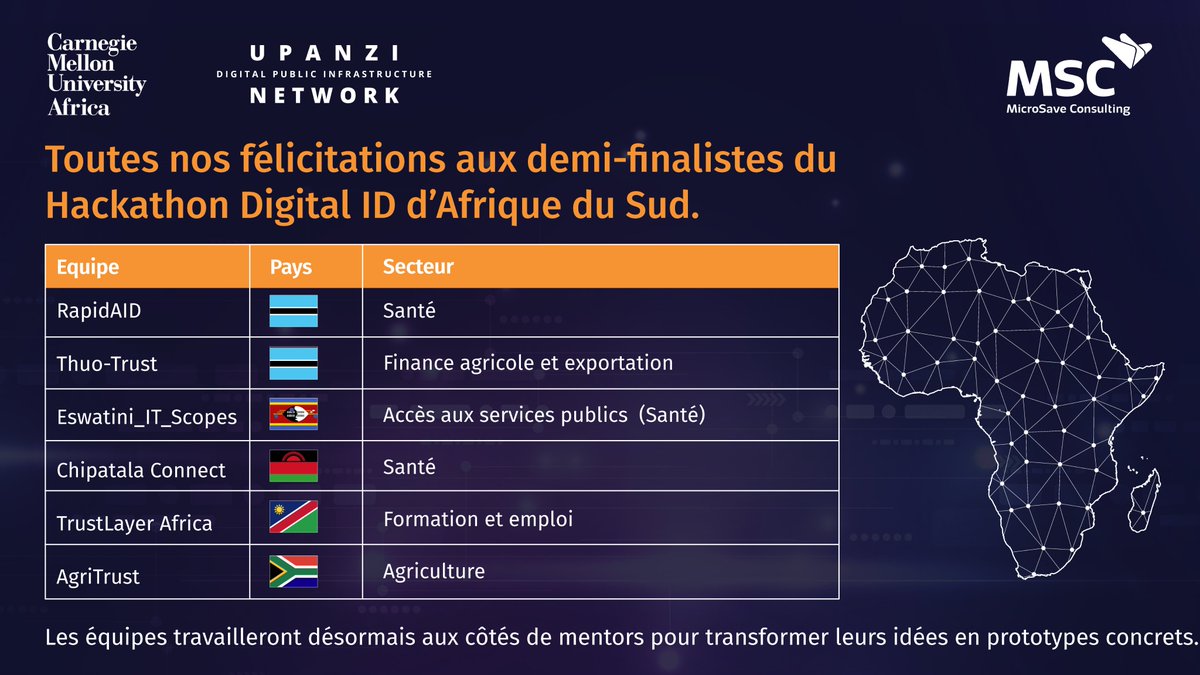 MSC (MicroSave Consulting) - Afrique francophone tweet media