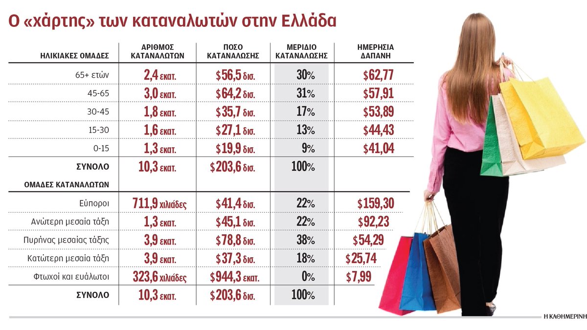 I. Lausannopoulos tweet media