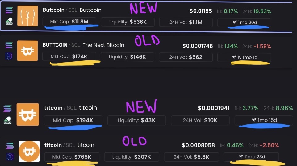 math doesn’t QUITE check out here