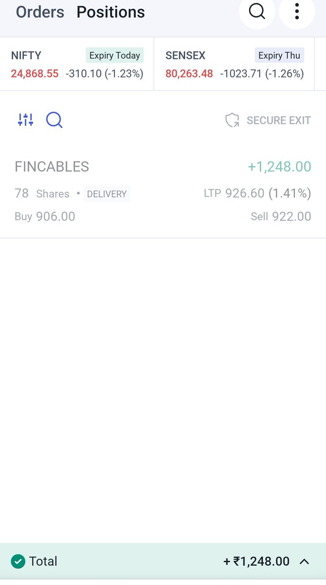 StocksManoj1's tweet photo. FINCABLES was given as a BUY in our channel. 

It made a high of 956.40

5% move from entry price

Join our channel. 
DM here to join : "Manoj_M107"

Join our channel. DM on this Telegram ID to join : "@Manoj_M107"

#StocksToWatch #stockmarketcrash #stockmarketindia #nifty #nifty50 #banknifty #OptionsTrading