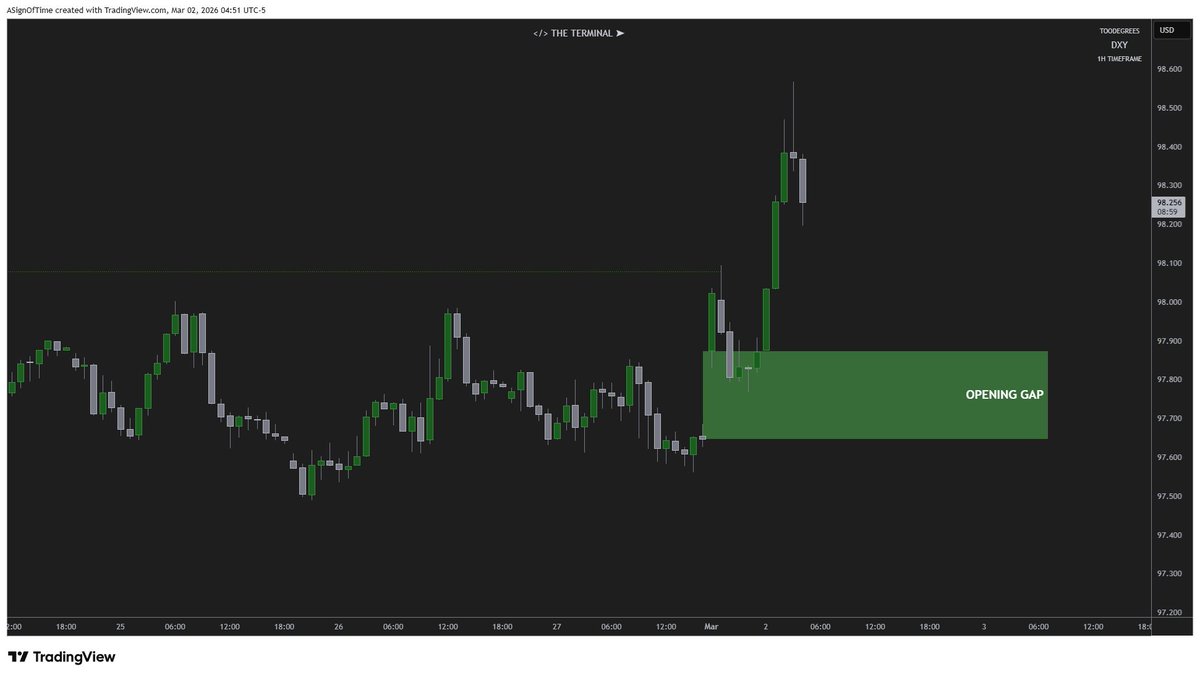 A SIGN OF TIME tweet media