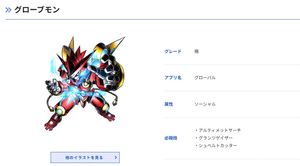 ドガッチモンからグローブモンへの進化、「強さがワープした」ような