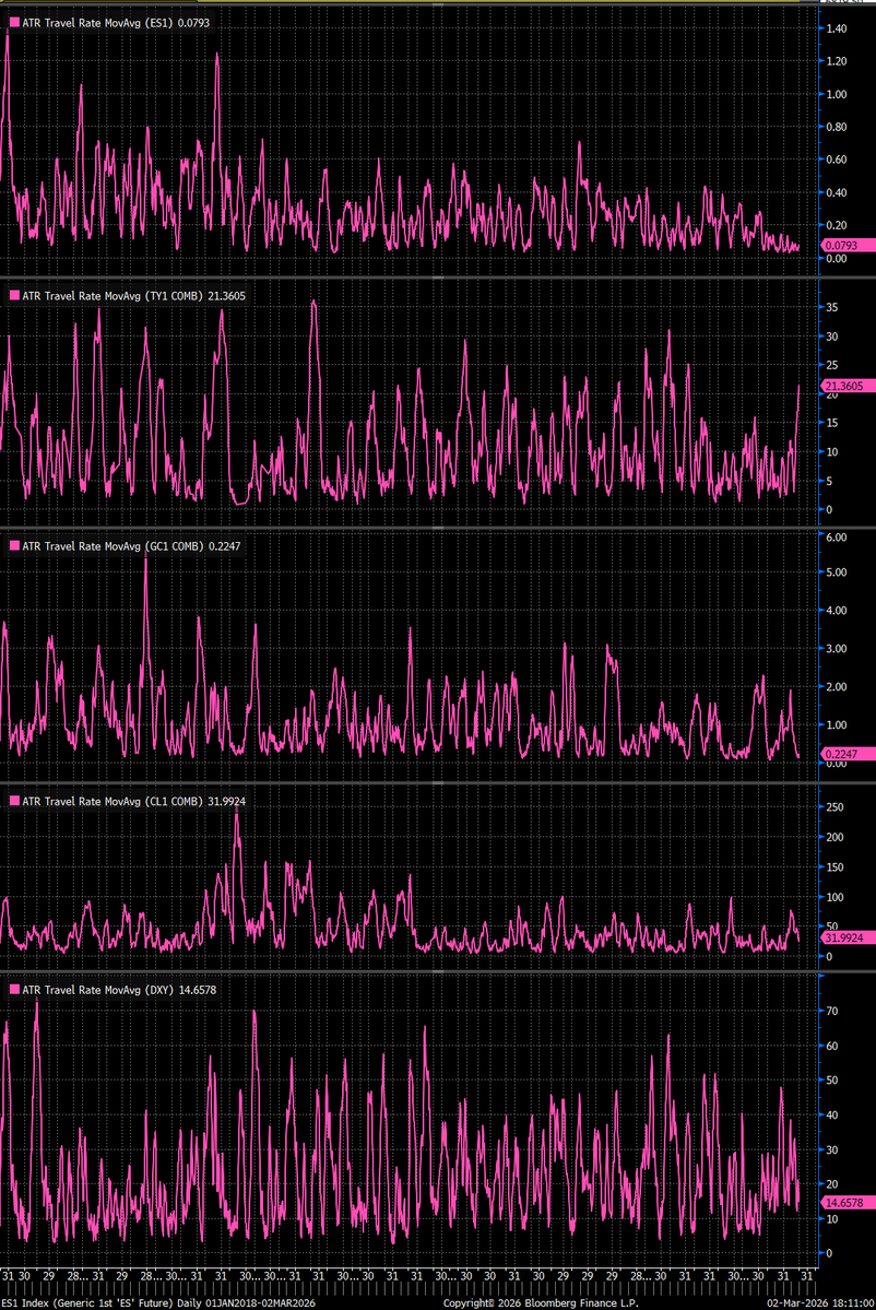 𝐄𝐟𝐟𝐢𝐜𝐢𝐞𝐧𝐭 𝐌𝐚𝐫𝐤𝐞𝐭 𝐇𝐲𝐩𝐞 tweet media