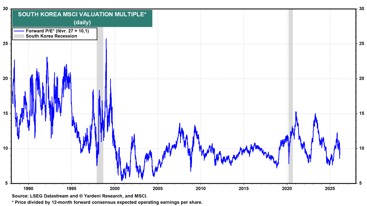 Mystocks tweet media