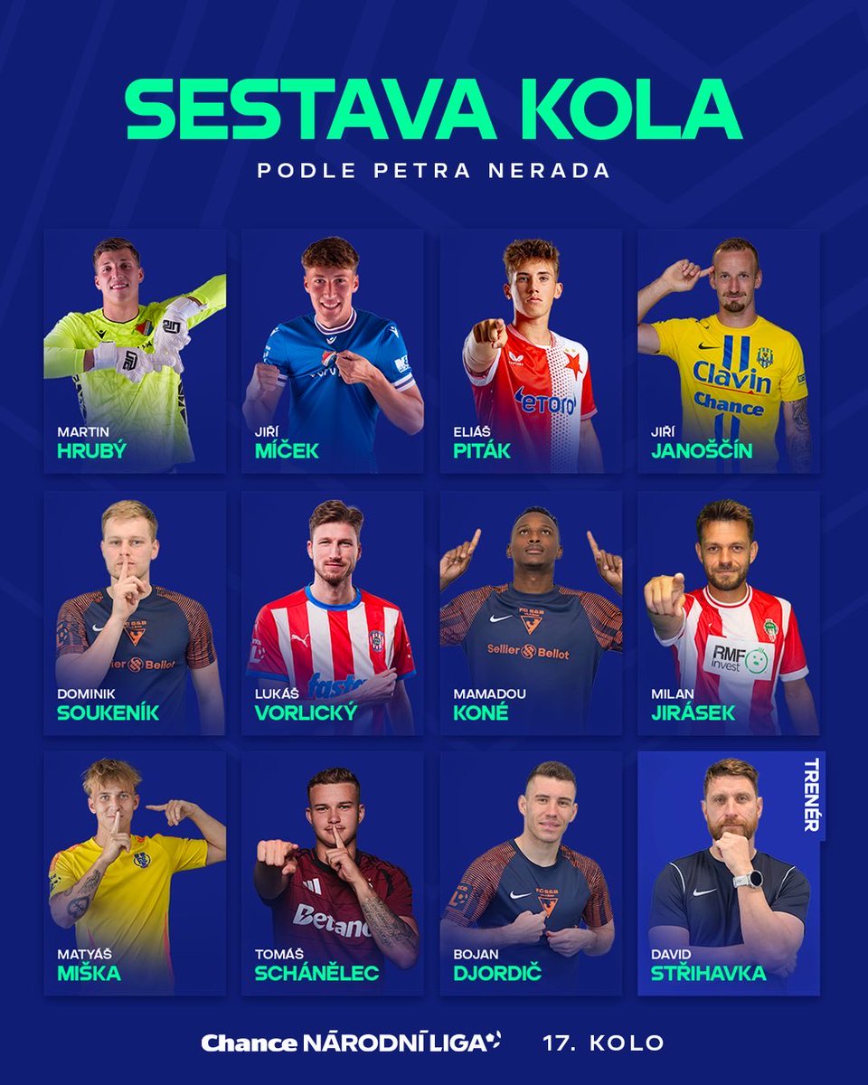 chance_NL's tweet photo. Sestava prvního jarního kola v režii experta Petra Nerada! 👀🎬 Jaká by byla ta vaše? https://t.co/5JwO3iOz01