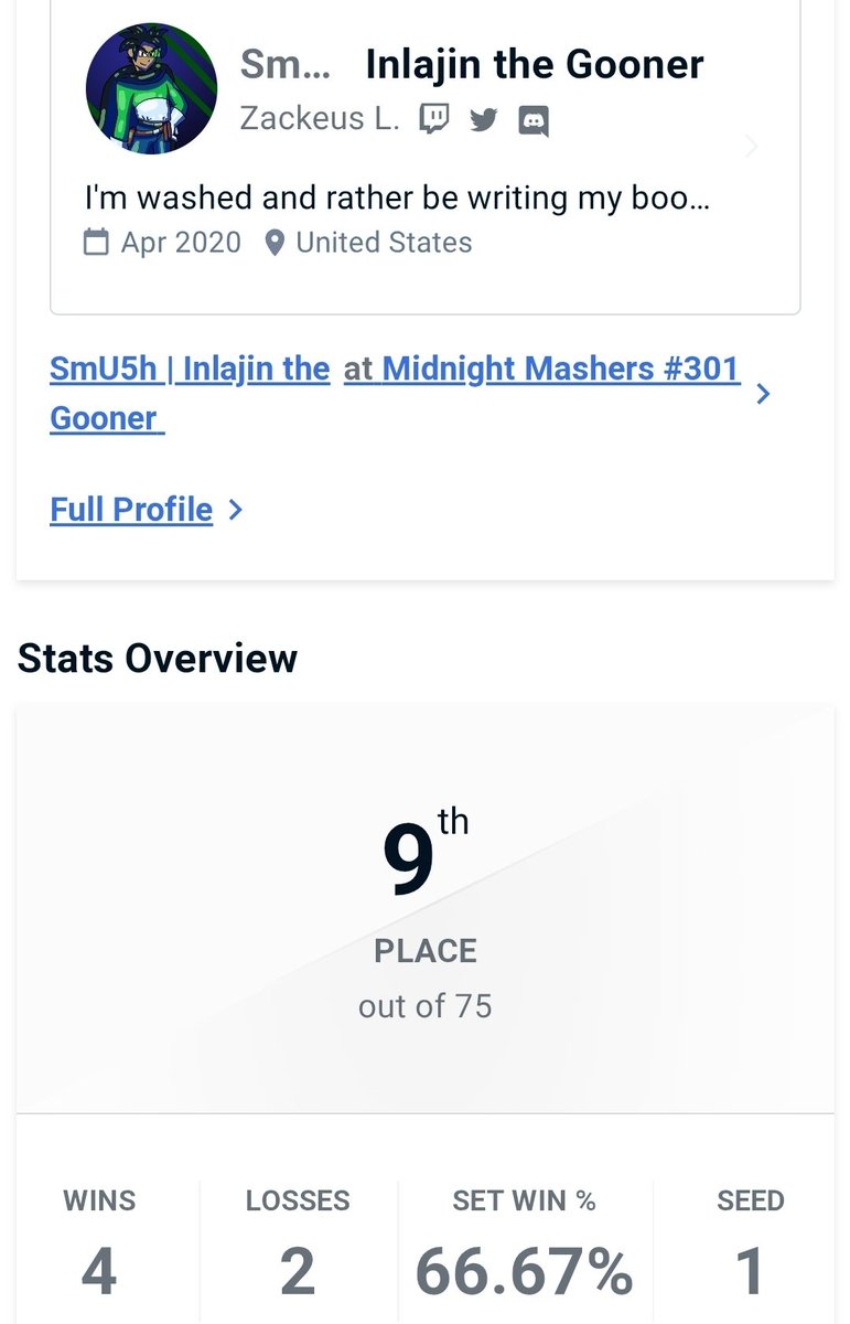 CEO of RNG | SmU5h | SoP | Inlajin the Gooner tweet media