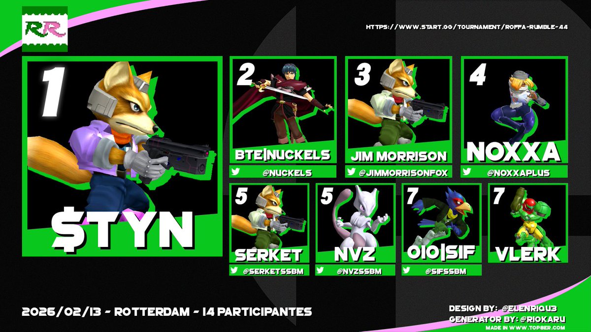 Roffa Rumble | Rotterdam Melee, the Netherlands tweet media