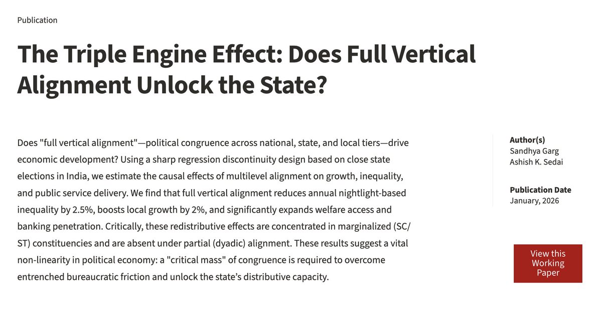 Milan Vaishnav tweet media