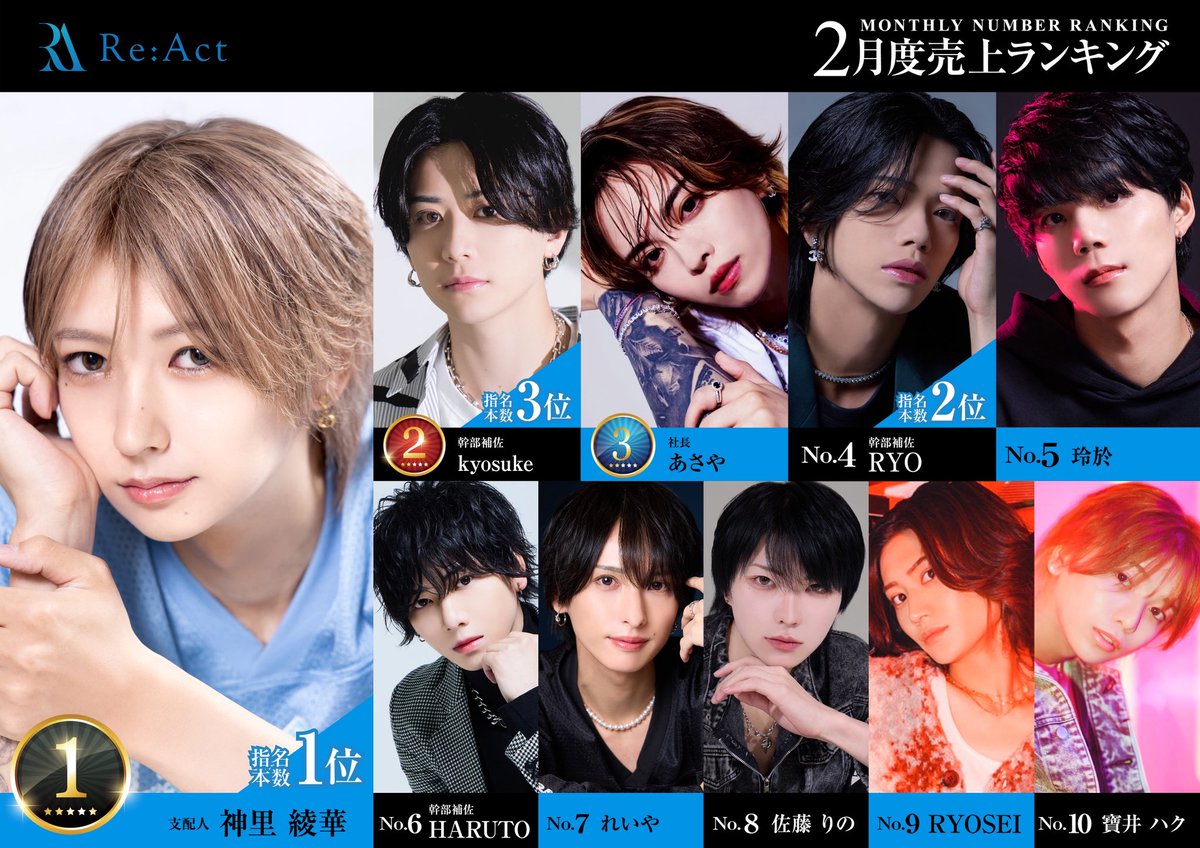 【公式】Club Re:Act/リアクト tweet media