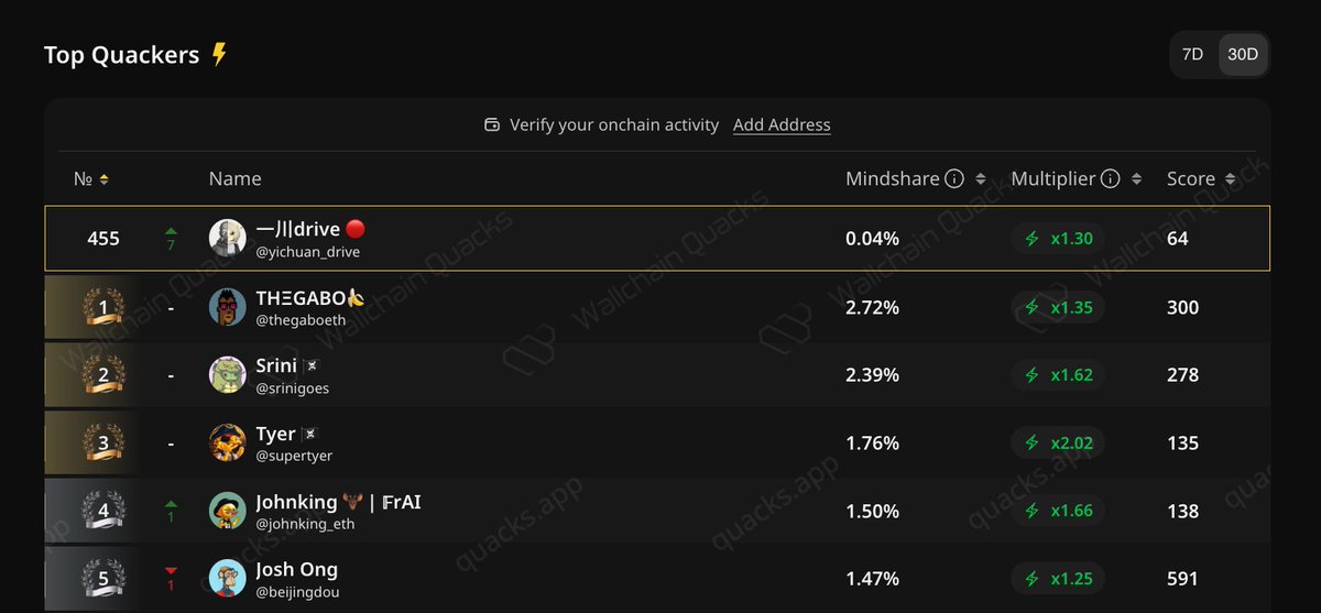 一川drive 🔴 tweet media