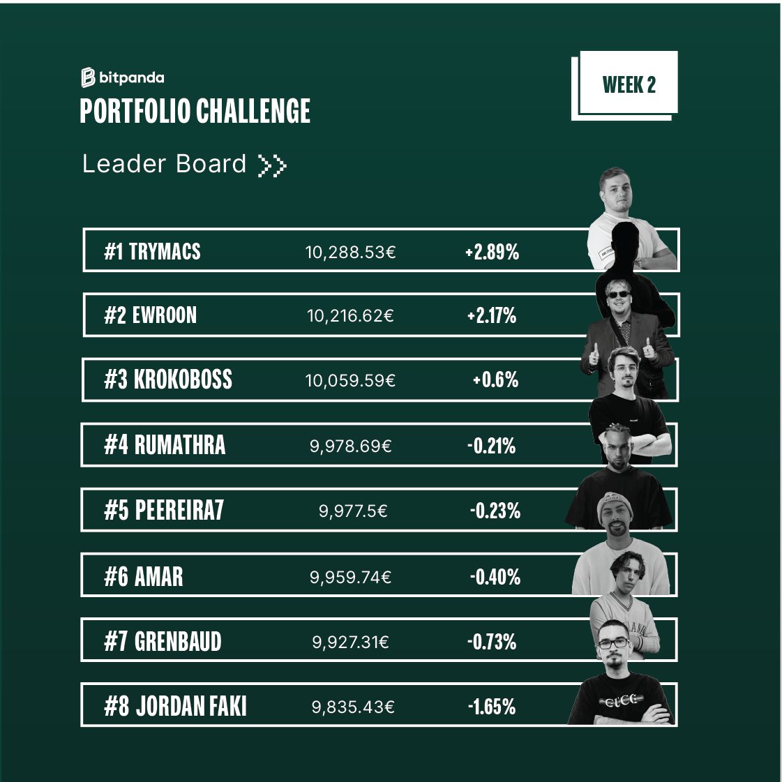 Bitpanda tweet media