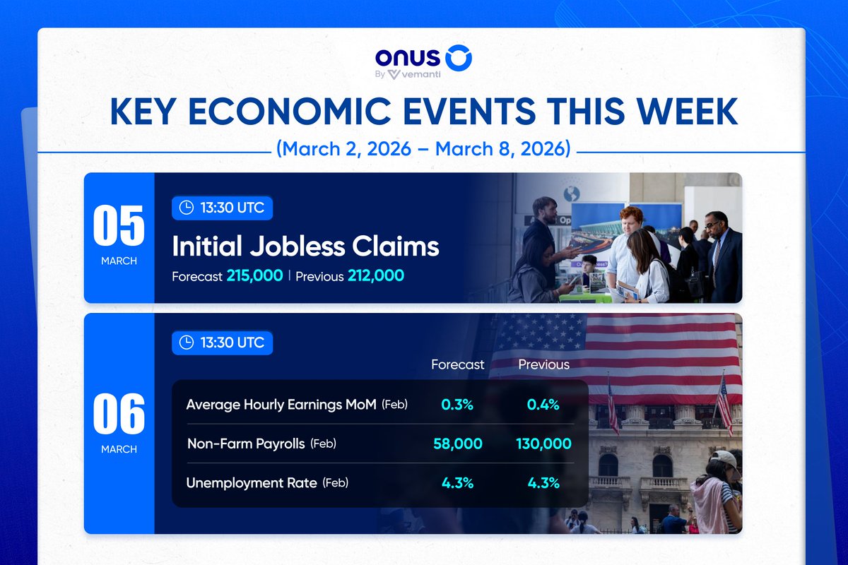 ONUS tweet media