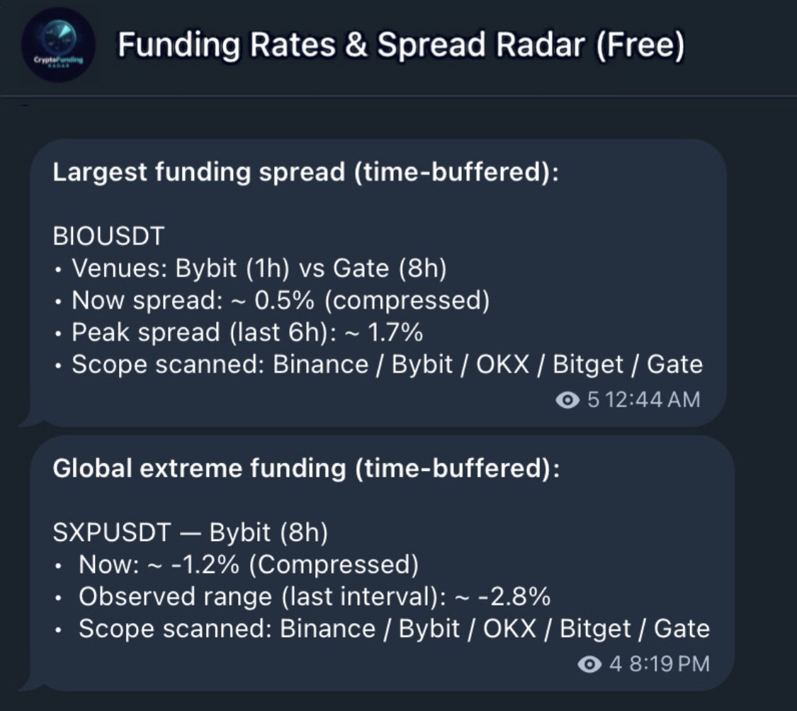 CryptoFundingRadar tweet media