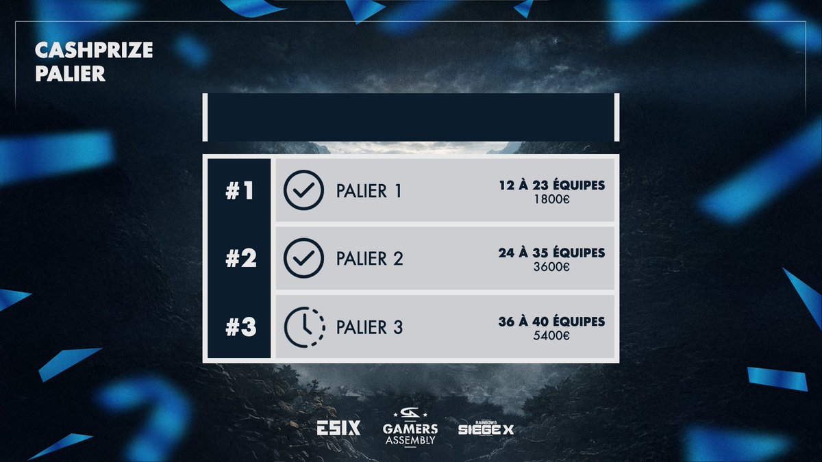 ESIX | FR tweet media