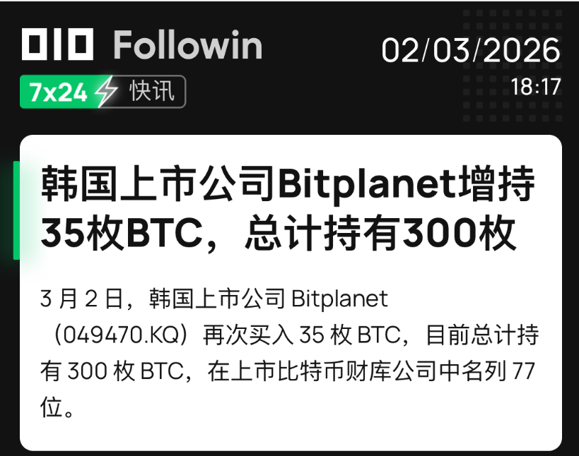 Young852560's tweet photo. 韩国 #Bitplanet 是今天又增持了35枚 #比特币 嘛?
底部越来越硬实了💎期待进入3月有个像样的反弹! https://t.co/V1m3aUHamH
