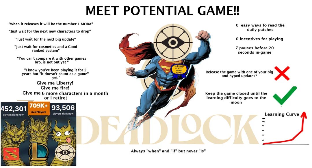 A lil deadlock slander

Via/Carvedxd