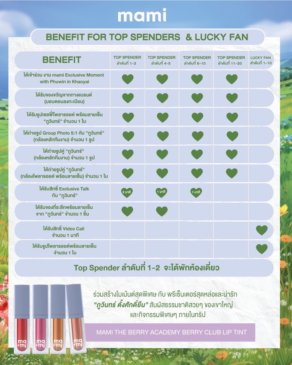 mami มามิ tweet media