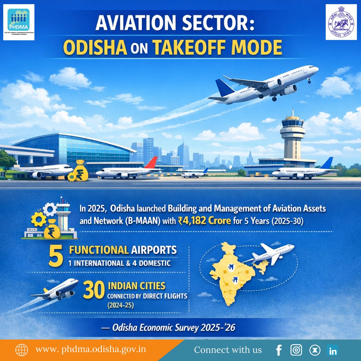 PHDMA - ODISHA tweet media