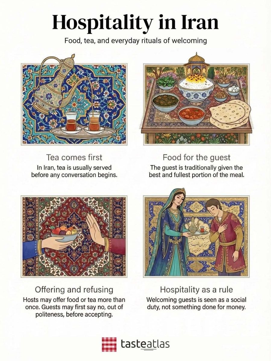 TasteAtlas's tweet photo. Love Iran ❤️

Long before modern cuisine evolved, hospitality was already the foundation of Persian identity. Welcoming a guest was never a choice but a matter of personal honor and integrity. Today, this ancient spirit dictates every gathering, where steaming tea and the intricate social ritual of ta’arof ensure that time stretches naturally and no guest ever feels like a burden.

The meal itself acts as a supporting character to the conversation. Massive platters of fluffy rice, fresh herbs, and rich stews are shared casually from the center of the table, prioritizing abundance over formal presentation. In Iran, the shared table is specifically engineered to slow life down, proving that history is best practiced through warmth, patience, and the guarantee that no one leaves hungry.
