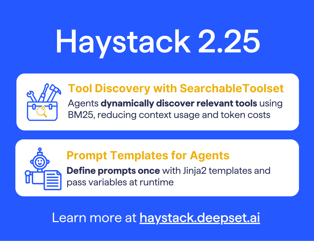 Haystack tweet media