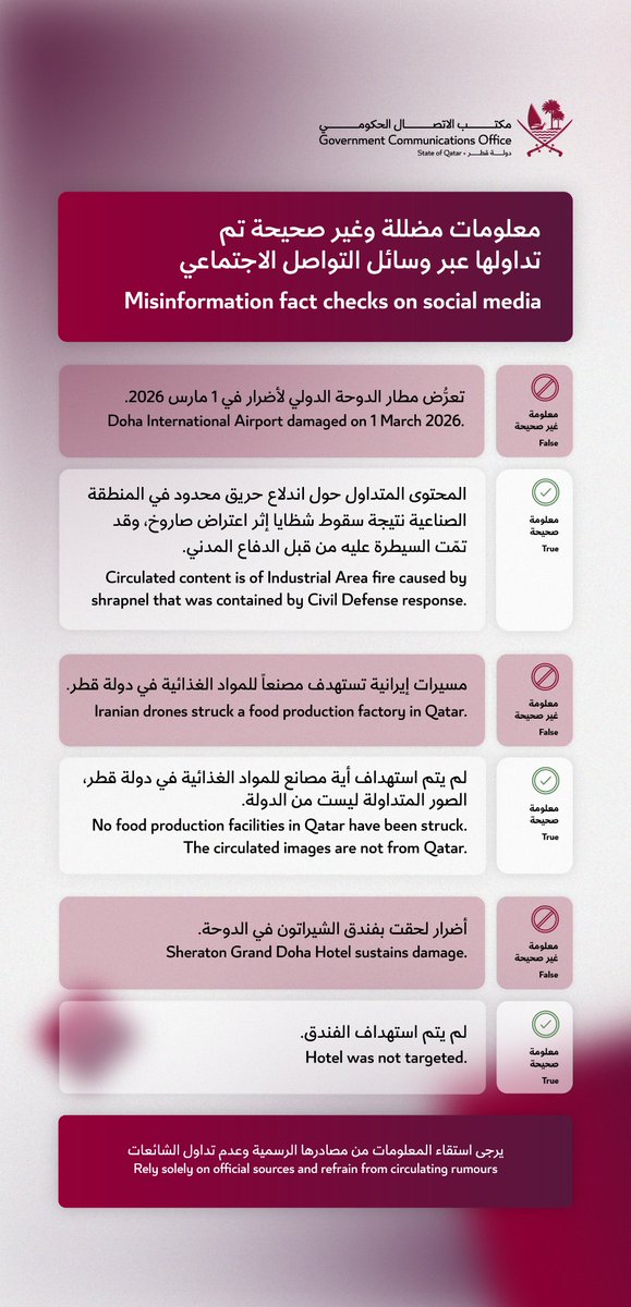 صحيفة الشرق - قطر tweet media