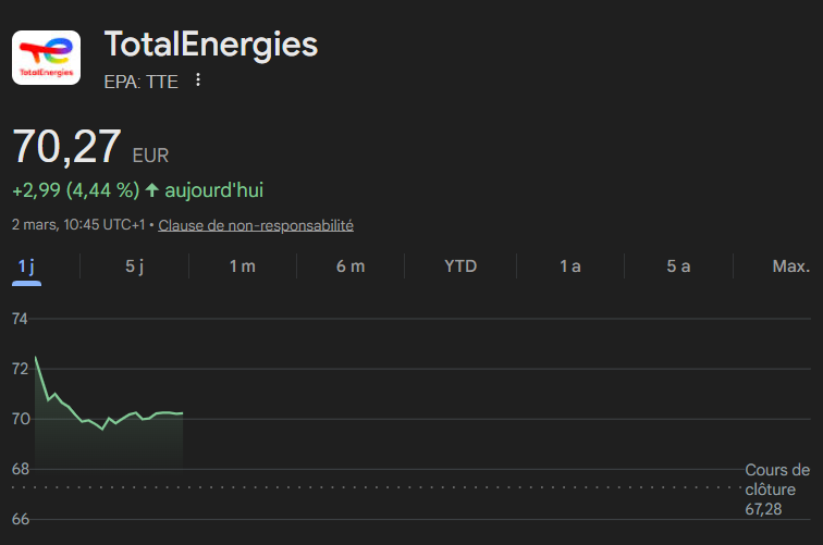 GregInvest 💵 tweet media