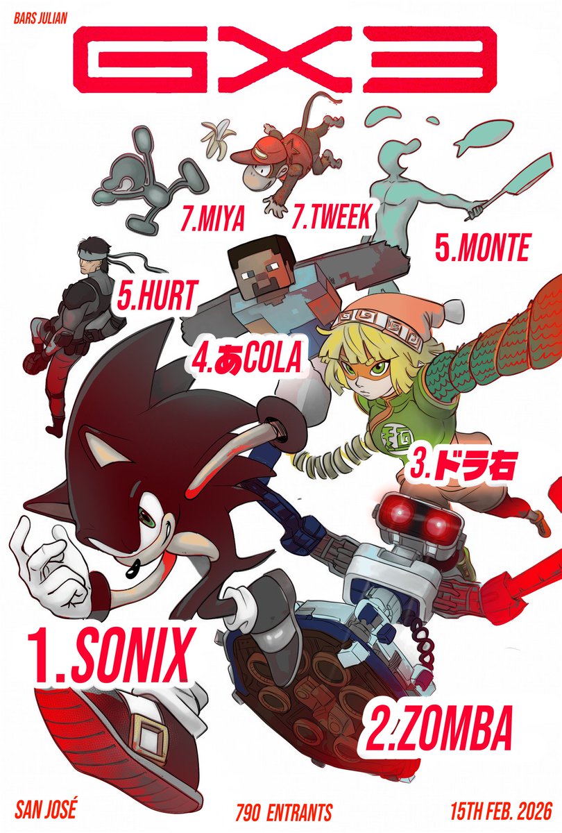 Julian Bars | COMMS OPEN tweet media