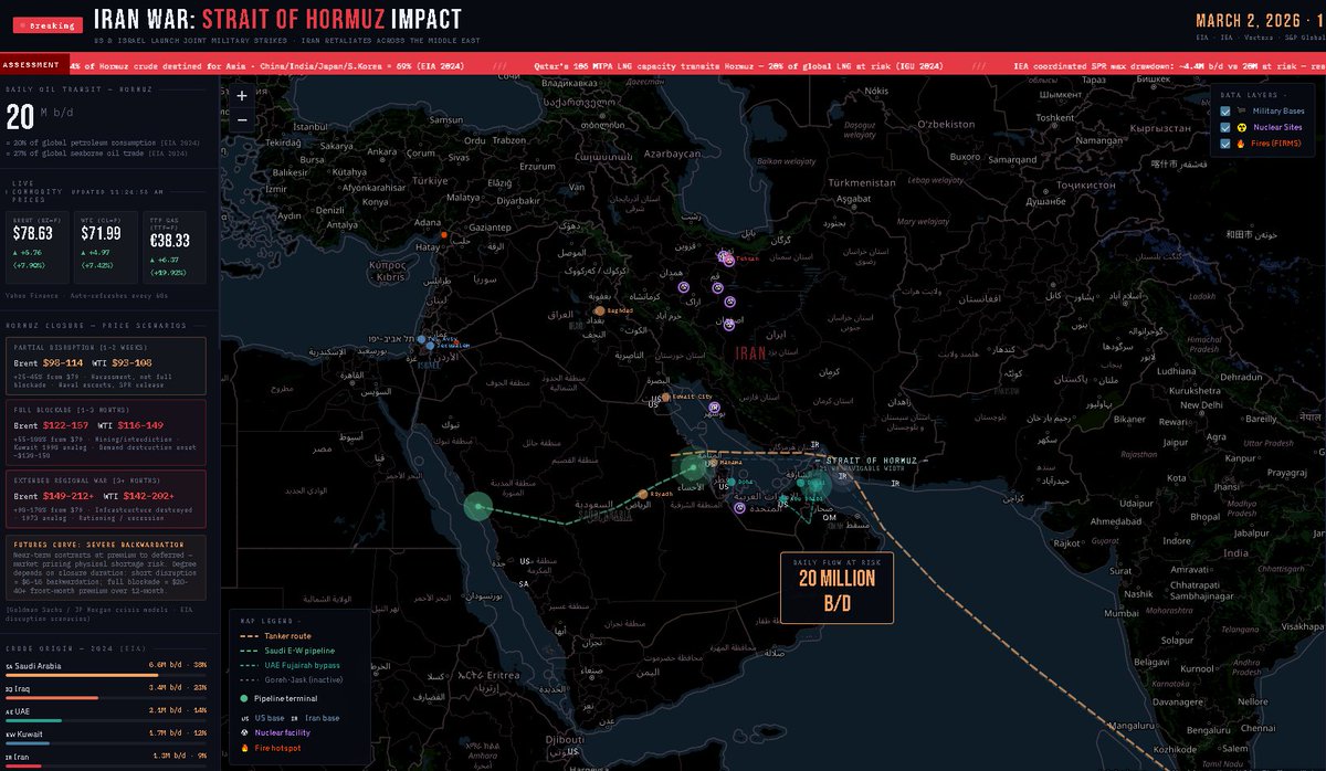 Hacking Space 📡 tweet media
