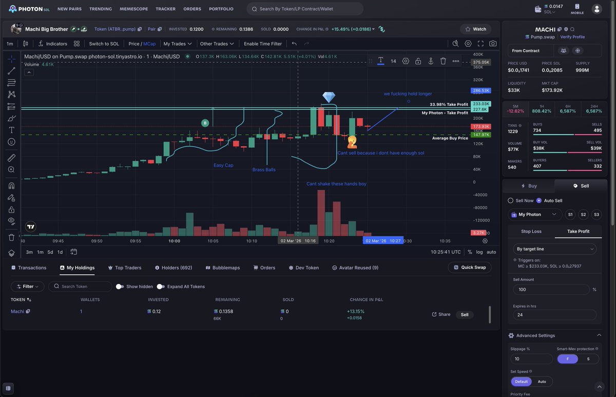 0xBroku's tweet photo. @tradewithPhoton I wonder how this is going to turn out for me, BRO these fee's are killing me...softly https://t.co/n4YTjZbB5d