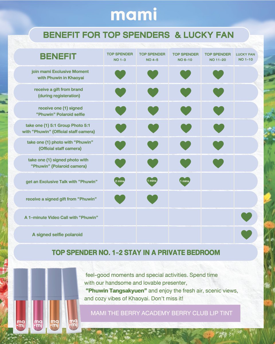 mamicosofficial's tweet image. Eng. Version
Contact : 
💚LINE : @mamicosofficial
💙FB : mami มามิ
💟mami Shop ทุกสาขา
☎️Call Center : 02-886-5270
.
#MamixPhuwinKhaoyai #MamixPhuwin
#MamiBrand #MamiCosmetics
#phuwintang #winniethephu
#BerryClubLipTint #GrinAndGlowMami