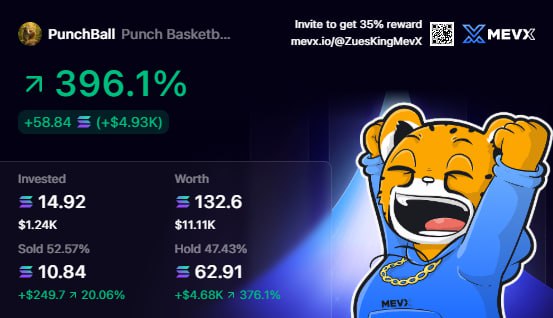 Top holder just slammed $1.24K on $PunchBall, didn’t flinch. Sitting on $4.93K gains now.

Wallet: 3NCtUqm7Y16zbjZFHMZ2uoL4r2uXzsmRoURY8BfPPFw8
Ca: E1jqth7k6yWhrUnpAmKVWeFz4T37WSVkm2MuUKgppump

Platform: mevx.io/@profitie 

#MevXSniper