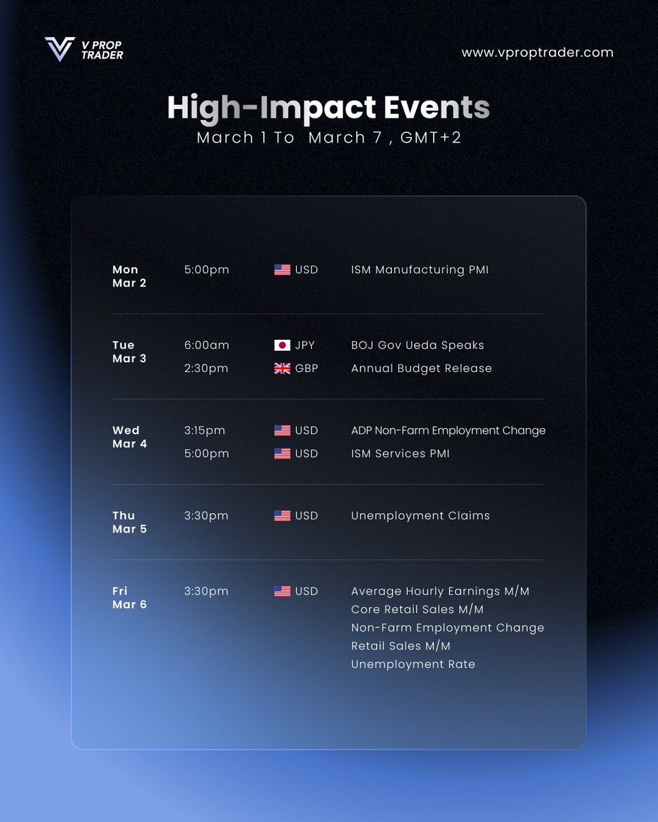 V Prop Trader tweet media